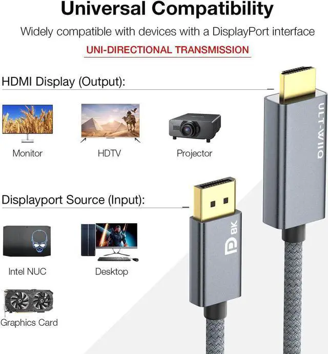Alt view image 2 of 7 - 8K DisplayPort to HDMI Cable 6.6ft, DP 1.4 to HDMI 2.1 Video Cable, Support 8K, 4K@120Hz/144Hz, 2K@240Hz, Dynamic HDR, Dolby Vision, HDCP 2.3, DSC 1.2a for PC, HP, DELL, AMD, NVIDIA Graphics