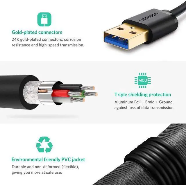 Alt view image 7 of 7 - USB 3.0 to USB 3.0 Cable Type A Male to Male USB 3.0 Extension Cable for Radiator Hard Disk Webcom USB 3.0 Cable Extender(1.65 Feets, 0.5m)