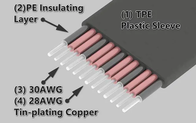 Alt view image 4 of 7 - ADT-Link USB 3.0 Cable USB to USB Cable Type A Male to Male Extension Cable Super Speed HDD 90/270 Degree Angle Up/Down Angled (30cm,S2-S4)