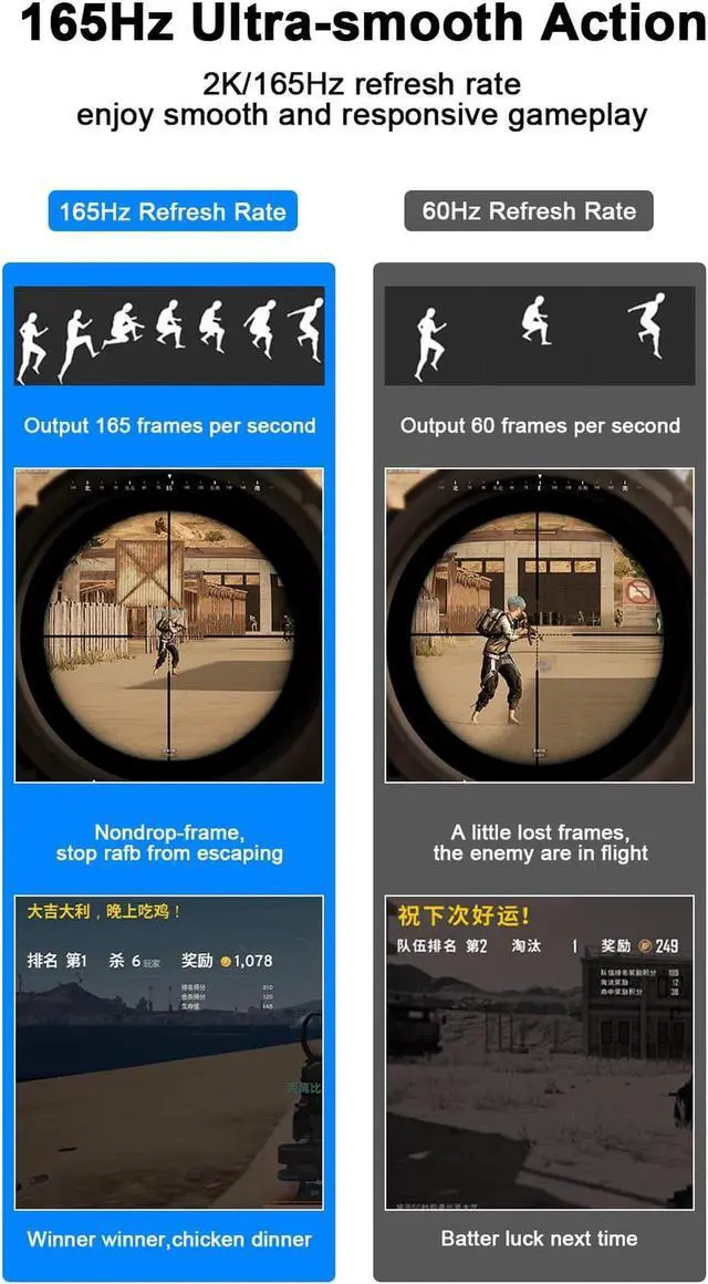 Alt view image 2 of 7 - Certified DisplayPort Cable 1.4, 8K DP Cable 16.4FT (8K@60Hz, 2K@240Hz, 4K@144Hz, 32.4Gbps) Support HDCP 2.2, HDR10 FreeSync G-Sync for Gaming Laptop TV PC Computer Monitor (Black)