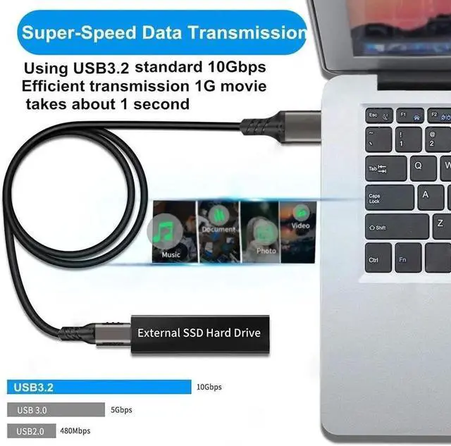 Alt view image 3 of 7 - USB A to C 3.2 Gen 2 90 Degree Braided Cable - 10Gbps Data Transfer - 60W PD Charging - Thunderbolt Compatible - 1.6ft+1.6ft - for MacBooks, iPads, PC, Docks, Phones, SSD,Hard Drives