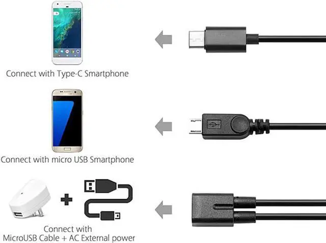 Alt view image 3 of 5 - Micro USB Female to USB 3.1 USB-C Type-C & Micro USB Male Splitter Charged Extension Cable