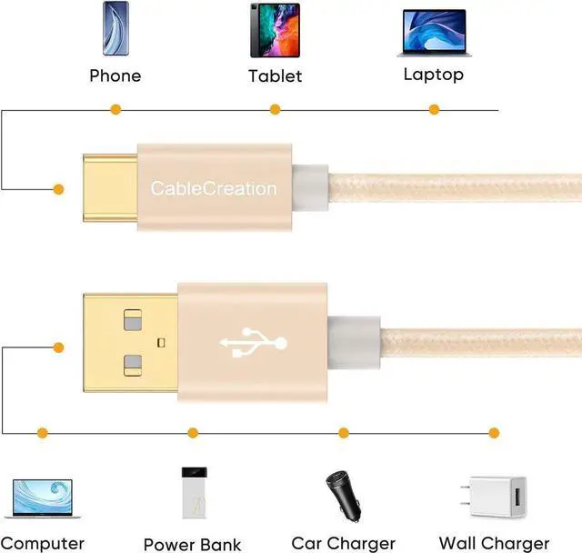 Alt view image 7 of 7 - USB C to USB Cable Short 6 inch Durable USB C to USB A Short USB C Cable Fast Charging 3A 480Mbps Data USB A to USB C for Power Bank Stylus Pen S21 S20 Pixel GoPro Hero 0.15m Gold