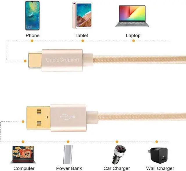 Alt view image 3 of 7 - USB C to USB Cable Short 0.8FT Durable USB C to USB A Short USB C Cable Fast Charging 3A 480Mbps Data USB A to USB C for Power Bank Stylus Pen S21 S20 Pixel GoPro Hero 25cm Gold