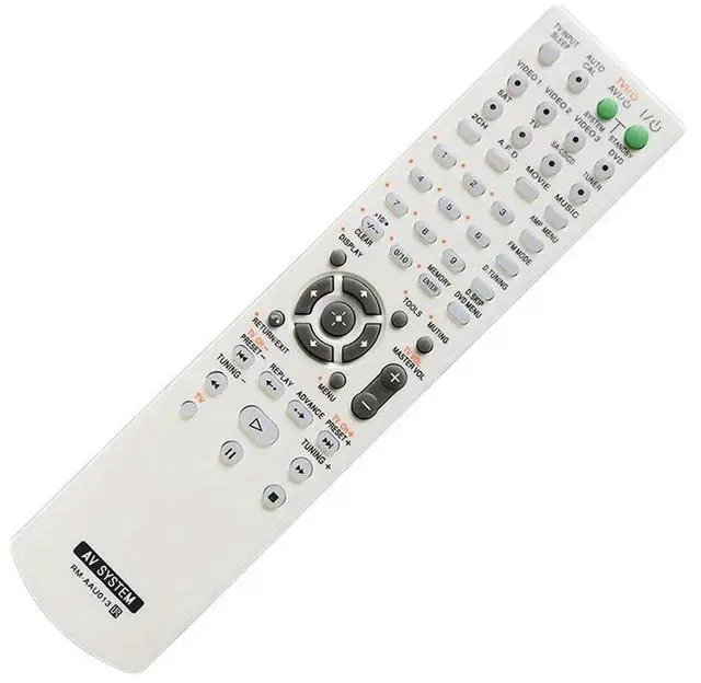 Main image of For Remote Control RM-AAU013 for HOME THEATER Audio/Video Receiver HTDDW790, STRDG510, STRK790, HTDDW795