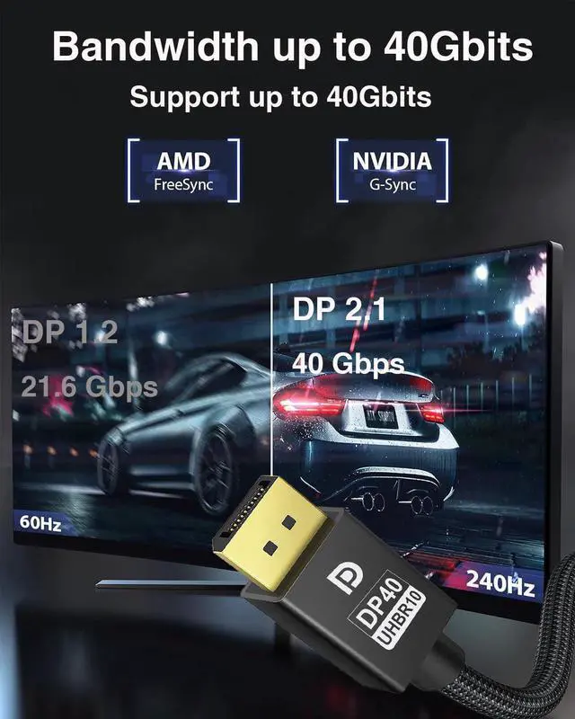 Alt view image 2 of 7 - DisplayPort Cable 2.1, 8K 3.3FT DP Cable 40Gbps 8K@60Hz HBR10 4K@120Hz 4K@144Hz 2K@240Hz Support FreeSync G-Sync HDR10 Display Port for Gaming Monitor 3090 Graphics PC