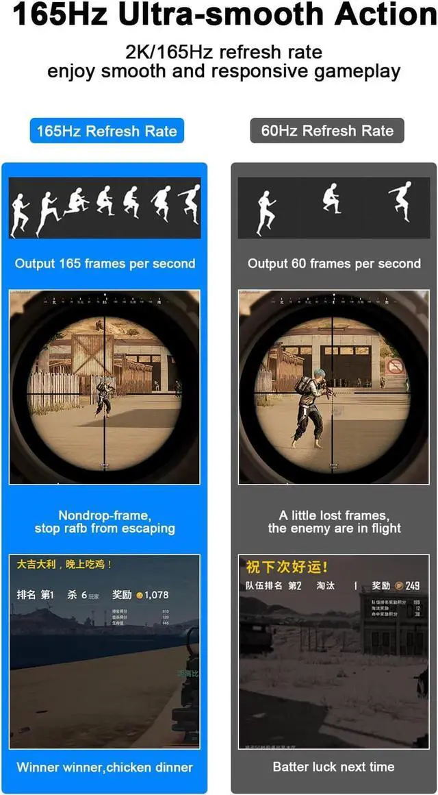 Alt view image 2 of 7 - Certified DisplayPort Cable 1.4, 8K DP Cable 6.6FT (8K@60Hz, 2K@240Hz, 4K@144Hz, 32.4Gbps) Support HDCP 2.2, HDR10 FreeSync G-Sync for Gaming Laptop TV PC Computer Monitor (Silver)