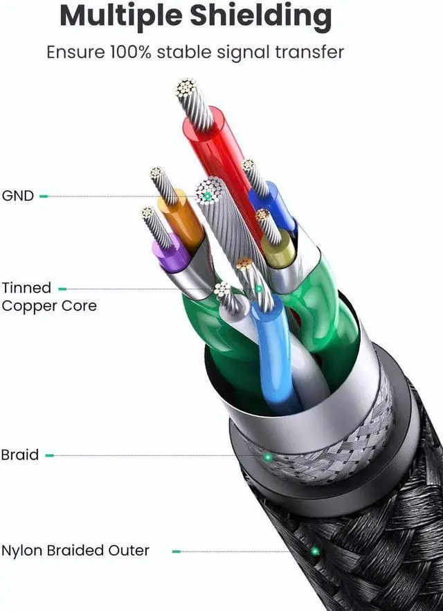 Alt view image 5 of 7 - USB 3.0 A to A Cable USB to USB Cable Type A Male to Male USB 3.0 Cable Nylon Braided Cord for Data Transfer Hard Drive Enclosures Printers Modems Cameras 1.5 FT