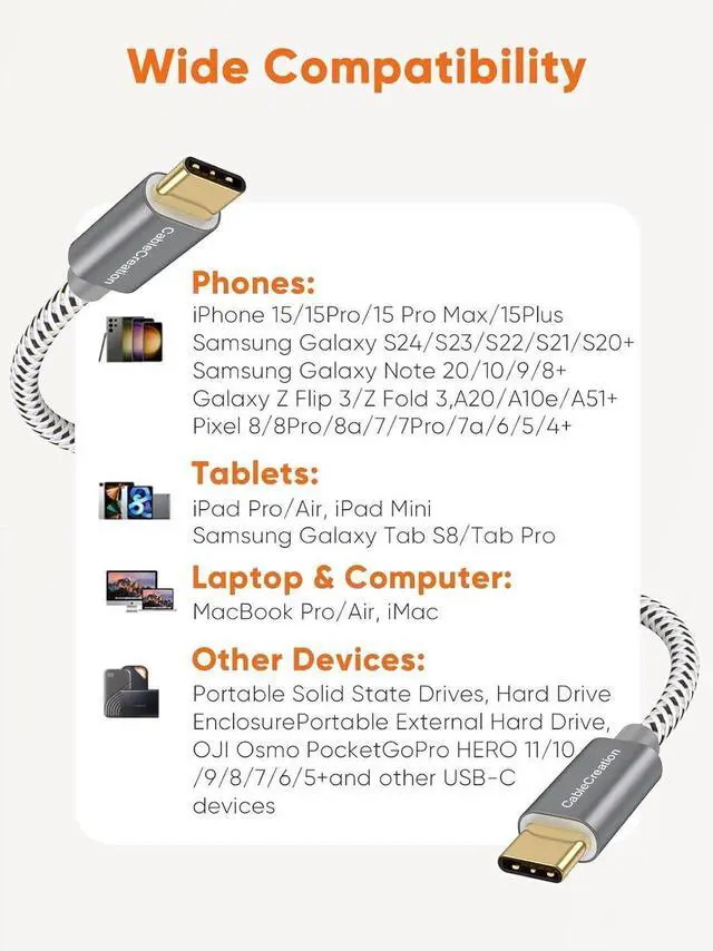 Alt view image 6 of 7 - USB C to USB C Cable 3FT, 10Gbps SuperSpeed USB C Data Cable, 4K Video Monitor Cable, 100W PD Fast Charger Cord for USB-C External SSD MacBook iPad Pixel Galaxy iPhone 15 16 Pro Max Plus