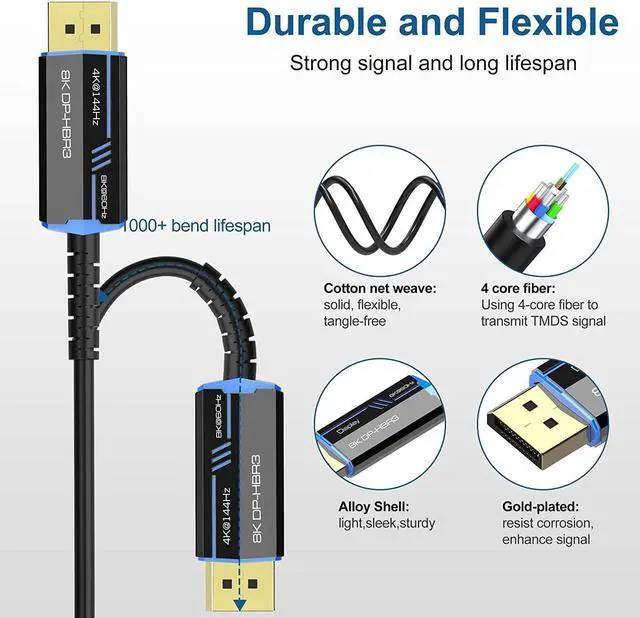 Alt view image 3 of 7 - 8K Fiber Optic Displayport 1.4 Cable 66Feet, Supports 8K@60Hz, 4K@144Hz High Speed 32.4Gbps Support 3D Visual Effects, VR Headset,HDCP2.2, HDR-Black