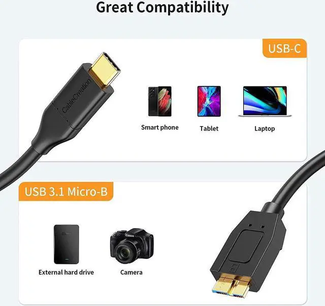 Alt view image 6 of 7 - [1-Pack] Short USB C Hard Drive Cable 1FT, USB 3.1 C to Micro B Cable 10Gbps USB C to Hard Drive Cable Compatible with MacBook Pro Air Galaxy S5 My Passport Elements etc, 0.3m Black