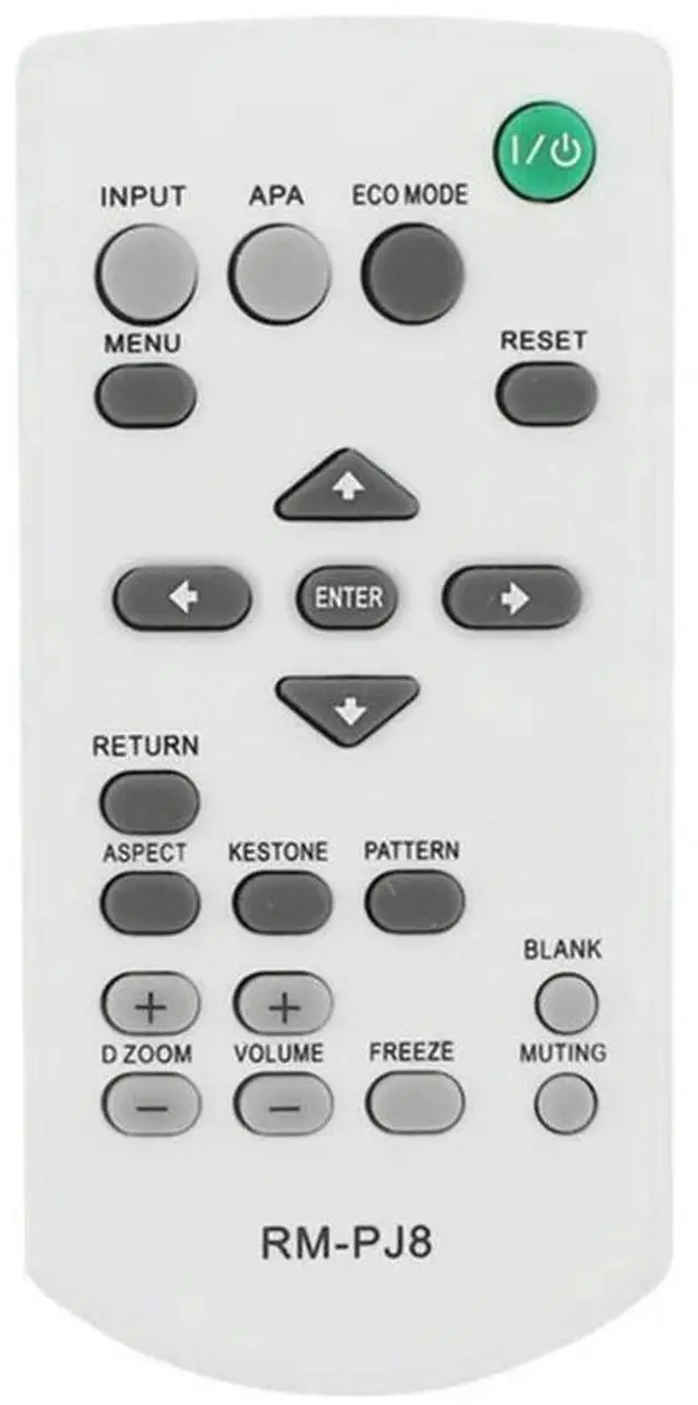 Main image of For U RM-PJ8 Projector Replacement Remote Control for RM-PJ5/PJ6/PJ10/PJ12/PJ1 Wireless Remote Controller