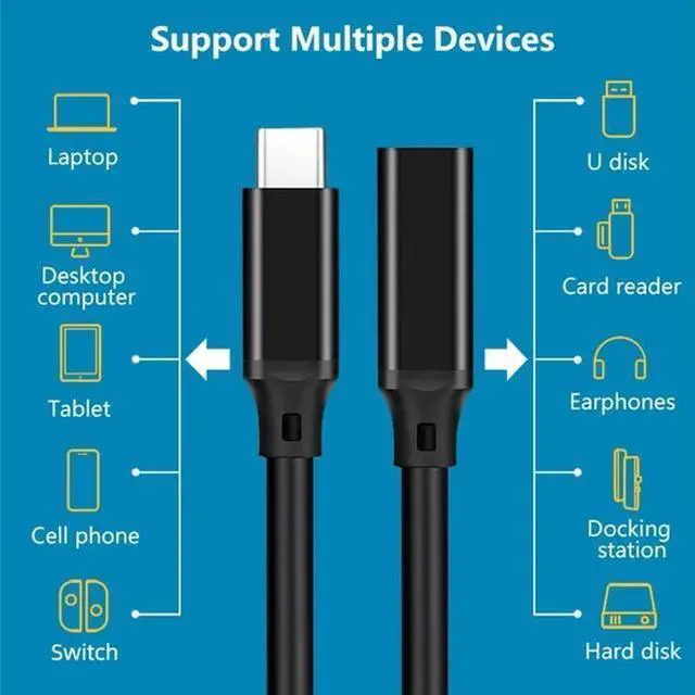 Alt view image 3 of 7 - 100W USB C Extension Cable 1.6FT 2Pack,USB C 3.2 Extender Support 100W Charging 10Gbps Data Transfer, 4K@60Hz, Type C Extension Cable for MacBook,iPad,Quest Link and Mobile Phone,Dell XPS