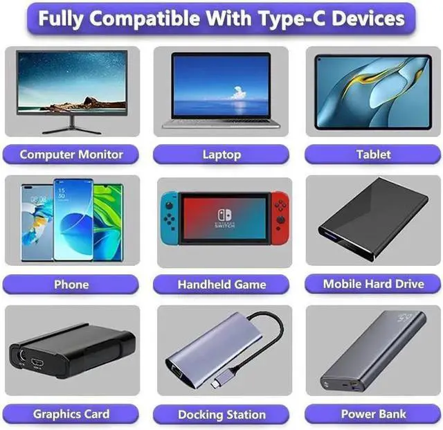 Alt view image 5 of 7 - USB C 4.0 Gen 3 Cable Nylon Braided: Supporting 8K HD Display, 40 Gbps Data Transfer and Powerful 240W Charging USB C to Type-C Cable for Laptop, Hub, Docking, 1.5FT