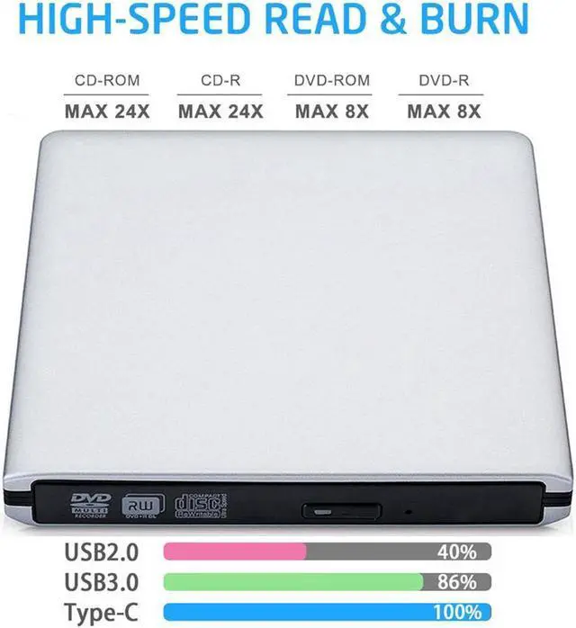 Alt view image 7 of 7 - Aluminum DVD Player for Laptop, USB 3.0 Type-C Dual Port Portable External CD DVD Drive, Drive Slim DVD/CD ROM Rewriter Burner Compatible with Laptop Desktop PC Windows Linux OS Apple Mac, Silver