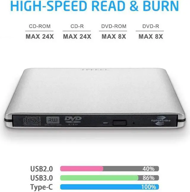 Alt view image 7 of 7 - Aluminum External DVD CD Drive USB 3.0 Type-C Burner Writer Drive Player High Speed Data Transfer for Laptop/Desktop/MacBook/Mac OS/Windows10/8/7/XP/Vista, Silver