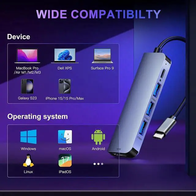 Alt view image 4 of 7 - USB C Hub 3.0 with HDMI 4K, 100W PD, 1*USB 3.0, 2*USB 2.0, 5 in 1 USB C to HDMI Hub Docking Station for MacBook Air/Pro, iPad Pro, Mac