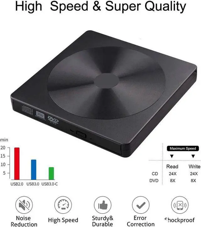 Alt view image 4 of 7 - DVD Player for Laptop, USB 3.0 Type-C Dual Port Portable External CD DVD Drive, Drive Slim DVD/CD ROM Rewriter Burner for Laptop Desktop PC Windows Linux OS Apple Mac( YX-008, Black )