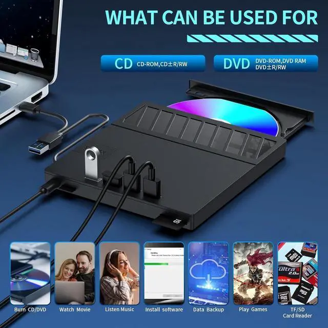 Alt view image 2 of 7 - 7-In-1 External CD DVD Drive, USB 3.0 Optical Disc Drive, SD/TF Card Reader USB 3.0 Hub, CD DVD Burner Writer Reader Player for Laptop MacBook iMac Desktop PC Windows 11/10/8/7/XP Linux Mac OS