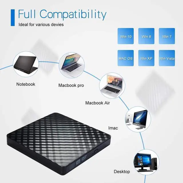 Alt view image 7 of 7 - External CD Drive, USB 3.0 Portable DVD Drive,+/-RW Drives/Writer/Rewriter/Burner High Speed Data Transfer for Mac OSX Laptops Desktops Notebooks Windows7/8/10 - Black