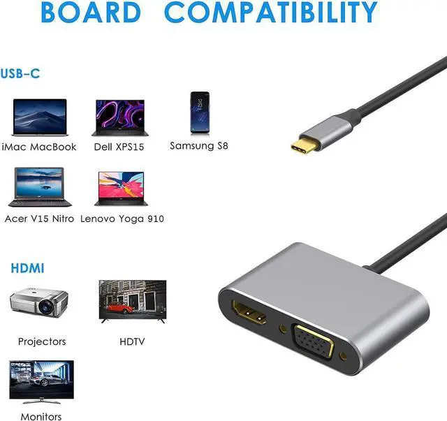 Alt view image 3 of 7 - USB C to HDMI 4K VGA Adapter, USB 3.1 Type C to VGA HDMI UHD Video Converter Adaptor for 2018 iPad Pro/MacBook Pro/Chromebook/Lenovo 900/Dell XPS/Samsung Galaxy S8 S9, No Driver-Silver