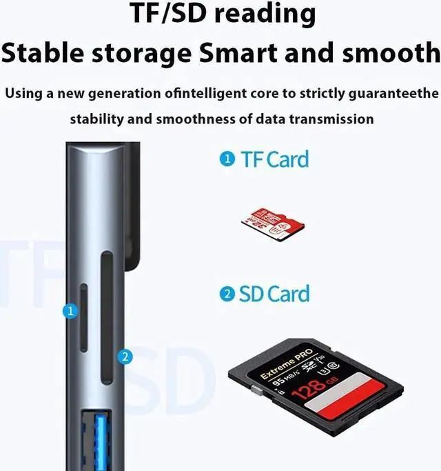 Alt view image 5 of 7 - USB-C Hub 8 in 1 USB Hub Adapter Docking Station Dongle USB C Type-C Hub to Multi Port USB Speed 5Gbps TF/SD Card Reader ,USB2.0, 4K HDMI, USB-C, 100W PD, Ethernet, USB C Hub