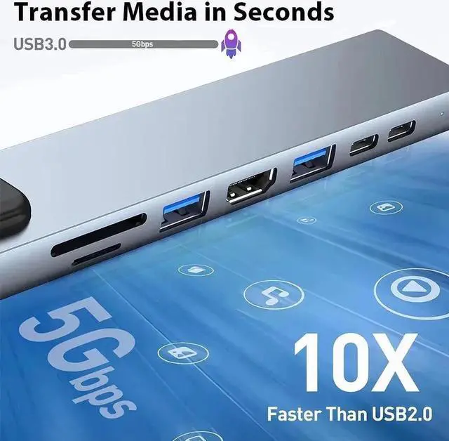 Alt view image 4 of 7 - USB-C Hub 8 in 1 USB Hub Adapter Docking Station Dongle USB C Type-C Hub to Multi Port USB Speed 5Gbps TF/SD Card Reader ,USB2.0, 4K HDMI, USB-C, 100W PD, Ethernet, USB C Hub