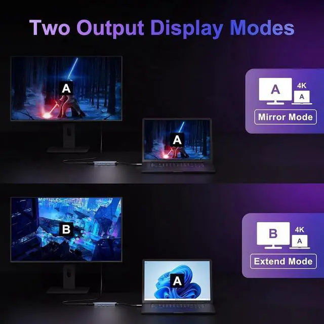 Alt view image 5 of 7 - USB C Hub to HDMI Multiport Adapter, 5-in-1 USB C Hub with 4K HDMI, 1*USB 3.0, 2*USB 2.0, 100W PD Ports for MacBook Pro/iMac//Laptops , etc