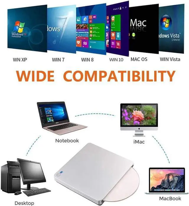 Alt view image 4 of 7 - External Blu-Ray Burner Drive USB 3.0/Type-C Portable CD/DVD+/-RW Burner Player Writer with One Touch Pop up Compatible with Windows XP/7/8/10, MacOS, Linux for MacBook, Laptop, Desktop