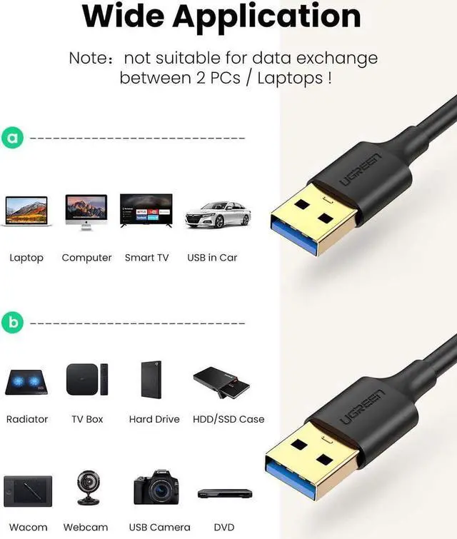 Alt view image 7 of 7 - USB to USB Cable, USB 3.0 Male to Male Type A to Type A Cable for Data Transfer Compatible with Hard Drive, Laptop, DVD Player, TV, USB 3.0 Hub, Monitor, Camera, Set Up Box and More 6FT