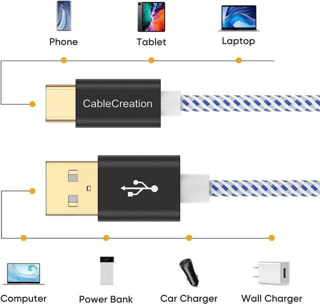 Alt view image 7 of 7 - Long USB C Cable 10FT USB A to USB C Cable USB to C Cable Braided Fast Charging Cable 3A 480Mbps Data for MacBook Pro Air iPad Pro Chromebook Pixel Galaxy S21 S20 and More 3m Blue