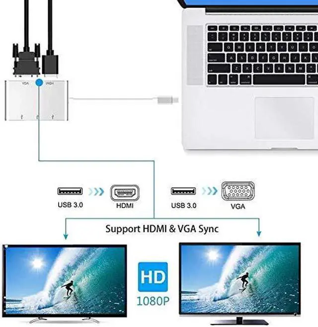 Alt view image 7 of 7 - USB C to 4K HDMI VGA Adapter, 5-in-1 Hub 4K HDMI, 1080P VGA,3*USB 3.0,2 Screens Same Display Compatible for MacBook Pro/Dell XPS/Samsung Galaxy