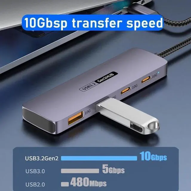 Alt view image 5 of 7 - 10Gbps USB 3.2 Hub, USB Hub with 2*USB A 3.2 Ports, 2*USB 3.2 Gen 2 Splitter USB Expander for Chromebook Surface Pro 3 iMac PS4 Laptop Xbox Flash Drive