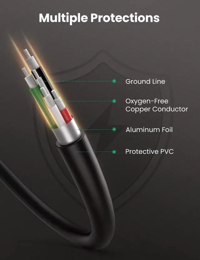 Alt view image 2 of 7 - Mini USB Cable, A-Male to Mini-B Cord USB 2.0 Charger Cable Compatible with GoPro Hero 3+, PS3 Controller, Digital Camera, Dash Cam, MP3 Player, GPS Receiver, Garmin Nuvi GPS, SatNav, PDA 6 FT