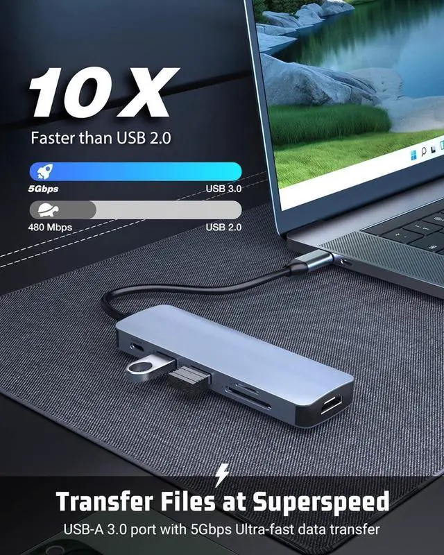 Alt view image 5 of 7 - USB C HDMI Hub, Multiport 6 in 1 USB C Hub Adapter with 4K HDMI, 100W PD, USB 3.0, USB 2.0 and SD/TF Card Reader, for MacBook Pro Air M1 M2, for iPad Pro m1, Switch, Chromecast & More