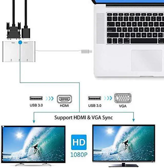 Alt view image 2 of 7 - USB C to HDMI VGA Adapter 5-in-1, USB C Hub with 4K HDMI,1080P VGA,3*USB 3.0 (Thunderbolt 3)Type C Multiport Adapter for MacBook Pro/Nintendo/MacBook Pro/Dell XPS/Samsung Galaxy More +