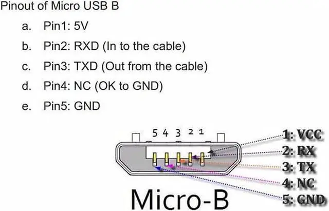 Alt view image 3 of 7 - Micro USB 2.0 Type B 5Pin Male to Micro USB Female Extension Cable 5ft Full Pin Connected for Tablet & Phone & MHL & OTG Extension