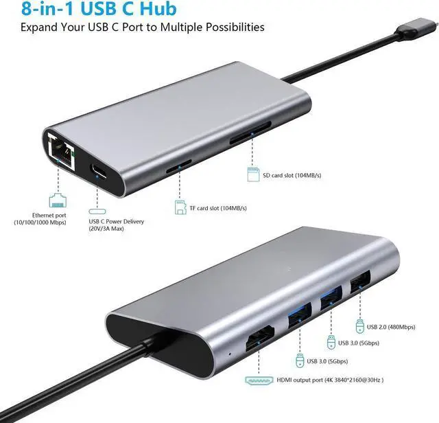 Alt view image 2 of 7 - USB C Hub, 8-in-1 USB C Adapter with 4K HDMI, 1Gbps RJ45 Ethernet Port, 60W Power Delivery, SD/TF Card Reader, 3 USB 3.0 Ports, Compatible with MacBook/Pro/Air, Type C Windows Laptops