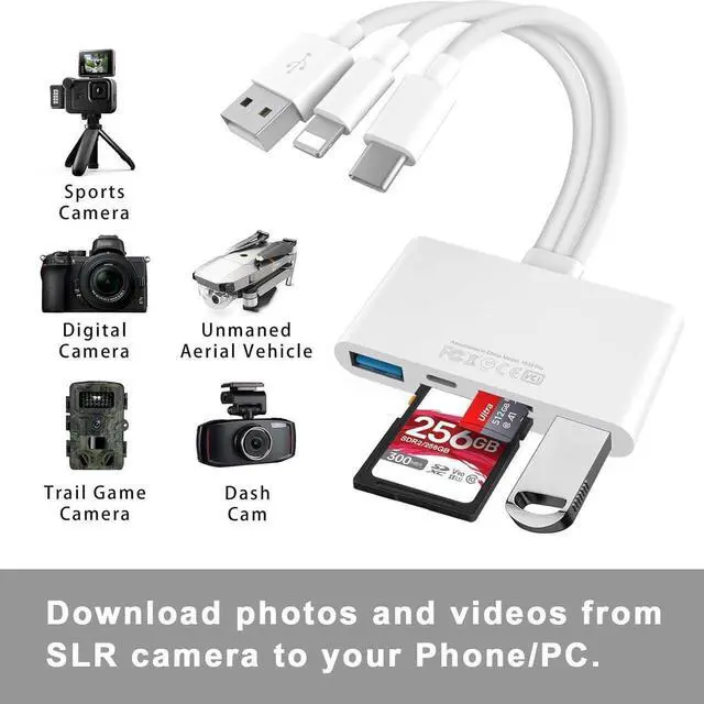 Alt view image 3 of 7 - 5-in-3 Memory Card Reader, USB OTG Adapter & SD Card Reader for i-Phone/i-Pad, USB C and USB A Devices with Micro SD & SD Card Slots, Supports SD/Micro SD/SDHC/SDXC/MMC