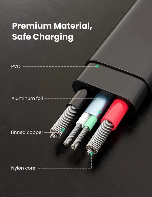 Alt view image 4 of 7 - USB C to USB C Cable 60W USB Type C Fast Charging Cord Compatible with Samsung Galaxy S20 S20 Ultra Note 10 Plus A90 Google Pixel 2 3 3a 4 XL iPad Pro 2020 MacBook Pro Air 13" Switch 6ft