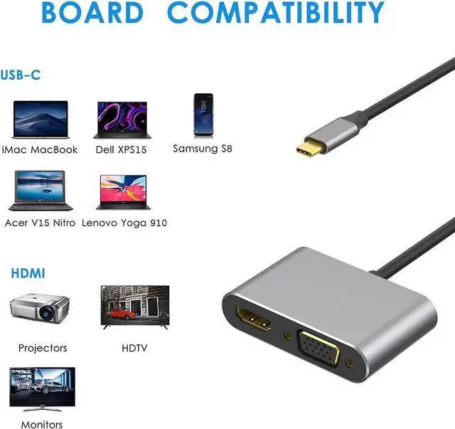 Alt view image 5 of 7 - USB C to HDMI + VGA, Type C to Dual VGA HDMI Splitter (Thunderbolt 3 Compatible) Adapter, Compatible with XPS 13, MacBook Pro 2019, iPad Pro 2019, Yoga 910,Surface Go, Chromebook Pixel