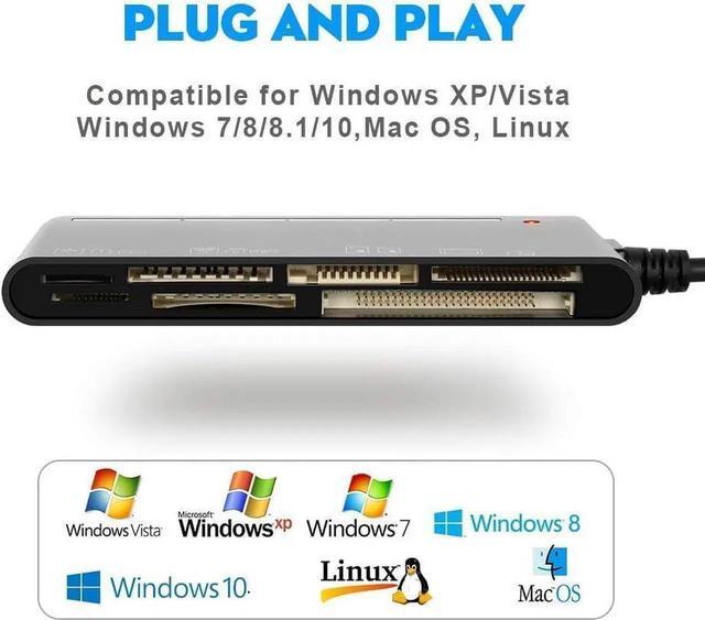 Alt view image 5 of 7 - USB3.0 Micro SD Card Reader, 5Gbps 7-in-1 SD Card Reader to USB Adapter, Memory Card Reader for SD SDXC SDHC CF CFI TF Micro SD Micro SDXC Micro SDHC MS MMC UHS-I Cards