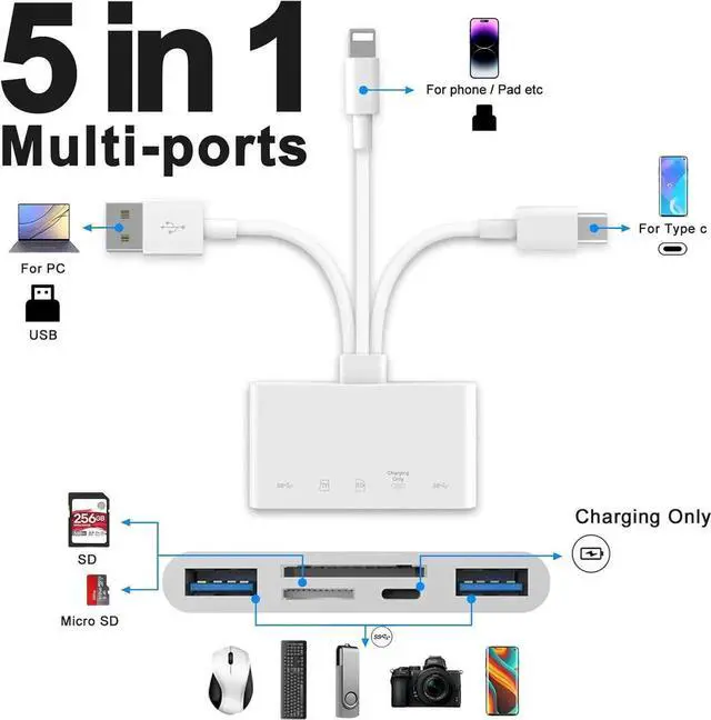 Alt view image 2 of 7 - 5-in-3 Memory Card Reader for iPhone Lightning to SD Card Reader USB OTG Adapter SD/TF Dual Slots Camera Card Viewer for Micro SD & SD Cards,iPhone iPad Computer Laptop Camcorder