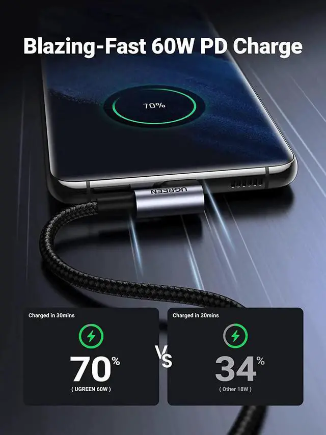 Alt view image 6 of 7 - USB C to USB C Cable Right Angle 90 Degree Type C 60W PD Fast Charge Compatible with Samsung Galaxy S21 S20 Z Fold 3 Note 20 Google Pixel 5 4 MacBook Pro Air iPad Pro Air 4 Mini 6 Switch 3FT