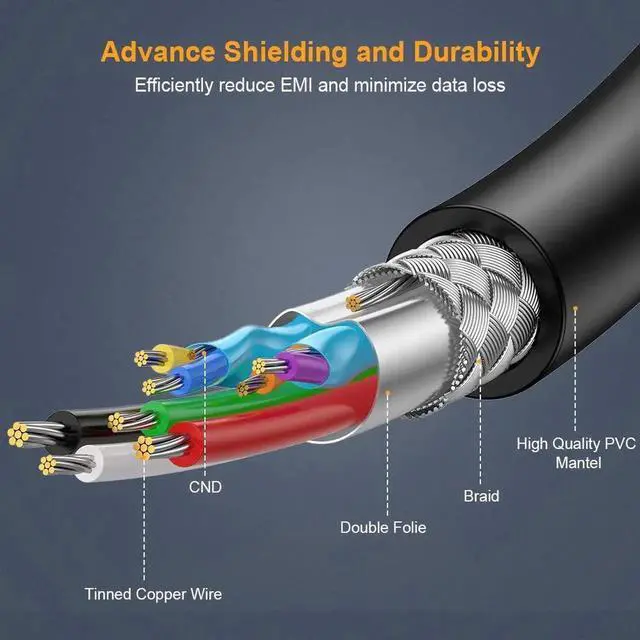 Alt view image 6 of 7 - Long USB 3.0 Extension Cable, USB 3.0 Extender Cable Type A Male to Female Data Transfer Cord Compatible for Oculus VR, Playstation, Xbox, Keyboard, Printer, Scanner Hard Drive 6.5FT/2M