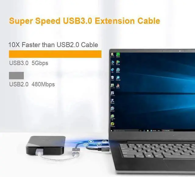 Alt view image 4 of 7 - Long USB 3.0 Extension Cable, USB 3.0 Extender Cable Type A Male to Female Data Transfer Cord Compatible for Oculus VR, Playstation, Xbox, Keyboard, Printer, Scanner Hard Drive 6.5FT/2M