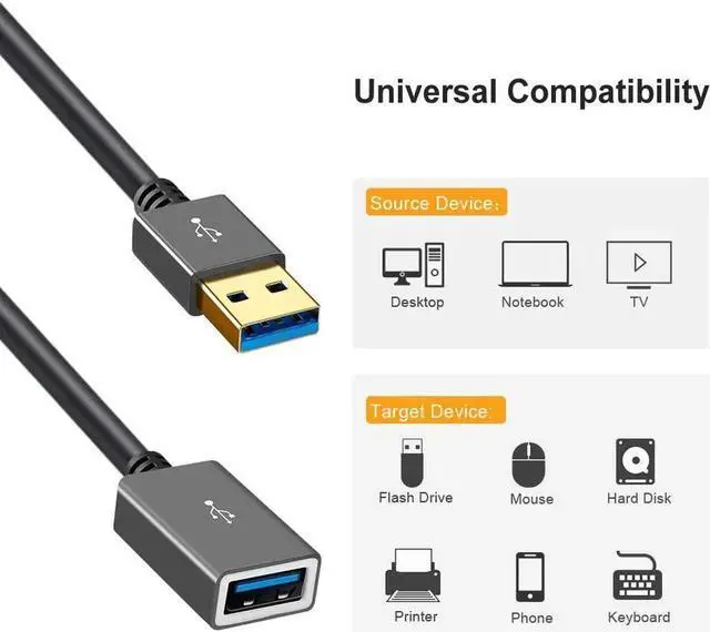 Alt view image 5 of 7 - Long USB 3.0 Extension Cable, USB 3.0 Extender Cable Type A Male to Female Data Transfer Cord Compatible for Oculus VR, Playstation, Xbox, Keyboard, Printer, Scanner Hard Drive 6.5FT/2M