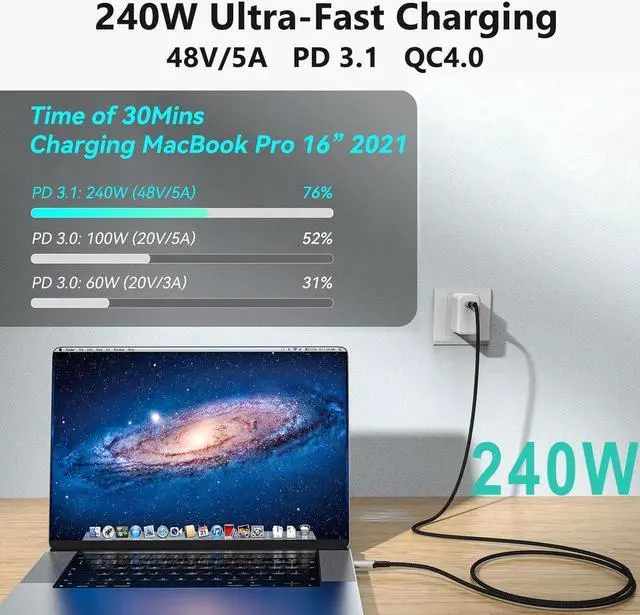 Alt view image 2 of 7 - USB4 Cable with Thunderbolt 4, 240W Charging, 40Gbps Data, 8K@60Hz 4K120Hz HDR, PD3.1, USB C to USB C, for MacBook M1-M3, Mac Studio, Laptops, Monitor 1.5ft=0.5m