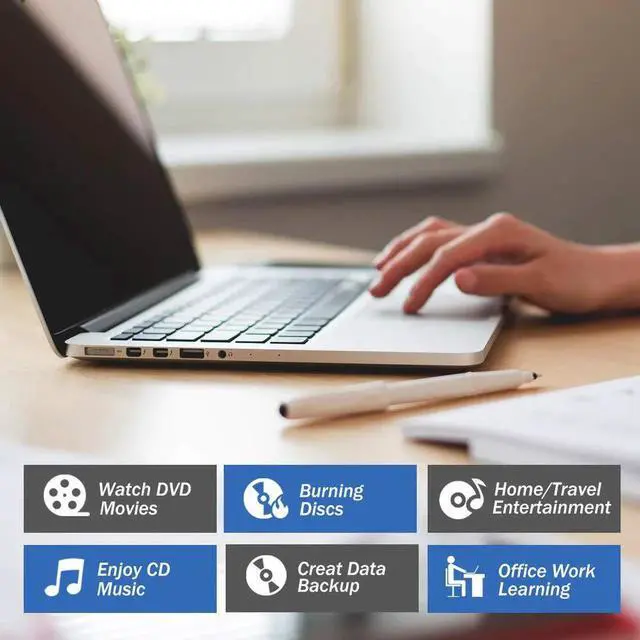Alt view image 4 of 7 - External CD DVD Drive USB 3.0 Portable CD DVD +/-RW Drive Slim DVD/CD Rom Rewriter Burner Writer, High Speed Data Transfer for Laptop/Macbook/Desktop /MacOS/Windows10/8/7/XP/Vi , White
