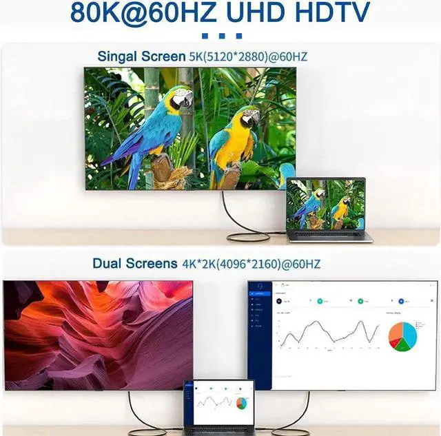 Alt view image 5 of 7 - USB-IF Certified USB4 USB4.0 USB-C Type-C Male to USB-C Type-C Male USB4 Cable 40Gbps with 100W Charging Compatible 0.5M